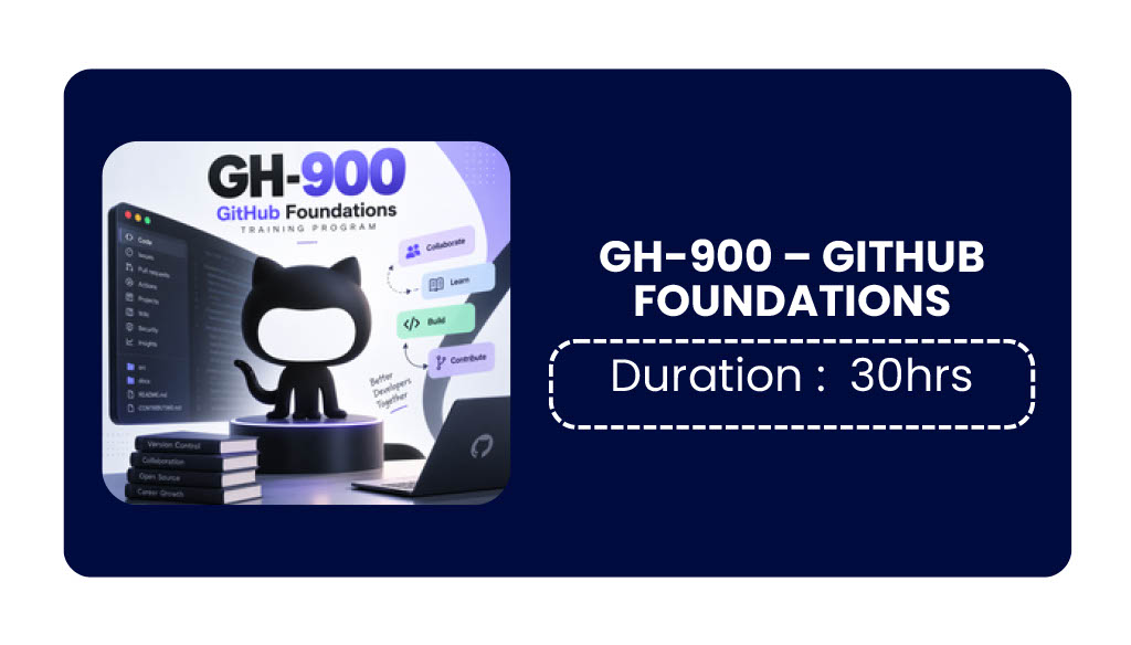 GH-900 – GITHUB FOUNDATIONS