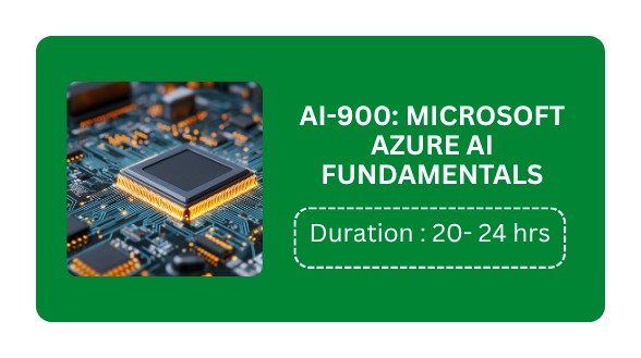 AI-900: MICROSOFT AZURE AI FUNDAMENTALS