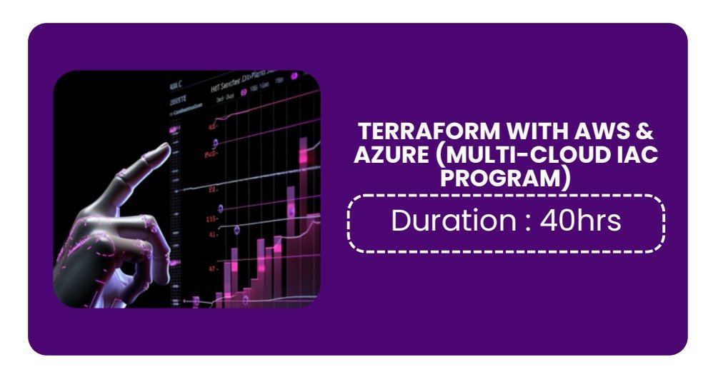 TERRAFORM WITH AWS & AZURE (MULTI-CLOUD IAC PROGRAM)