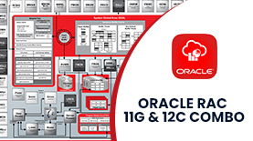 ORACLE RAC 11G & 12C COMBO ONLINE TRAINING