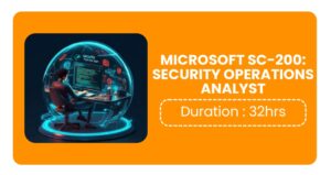 Microsoft Sc-200: Security Operations Analyst Training In Pune Online